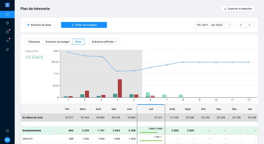 Logiciel De Tr Sorerie Pour Tpe Et Pme Comparatif Et Avis