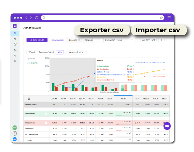 Import et export du plan de trésorerie zenfirst tréso