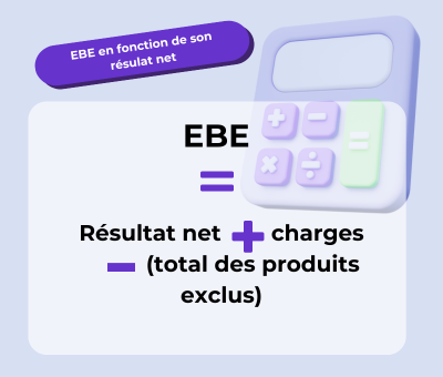 excédent brut d'exploitation en fonction de son résultat net